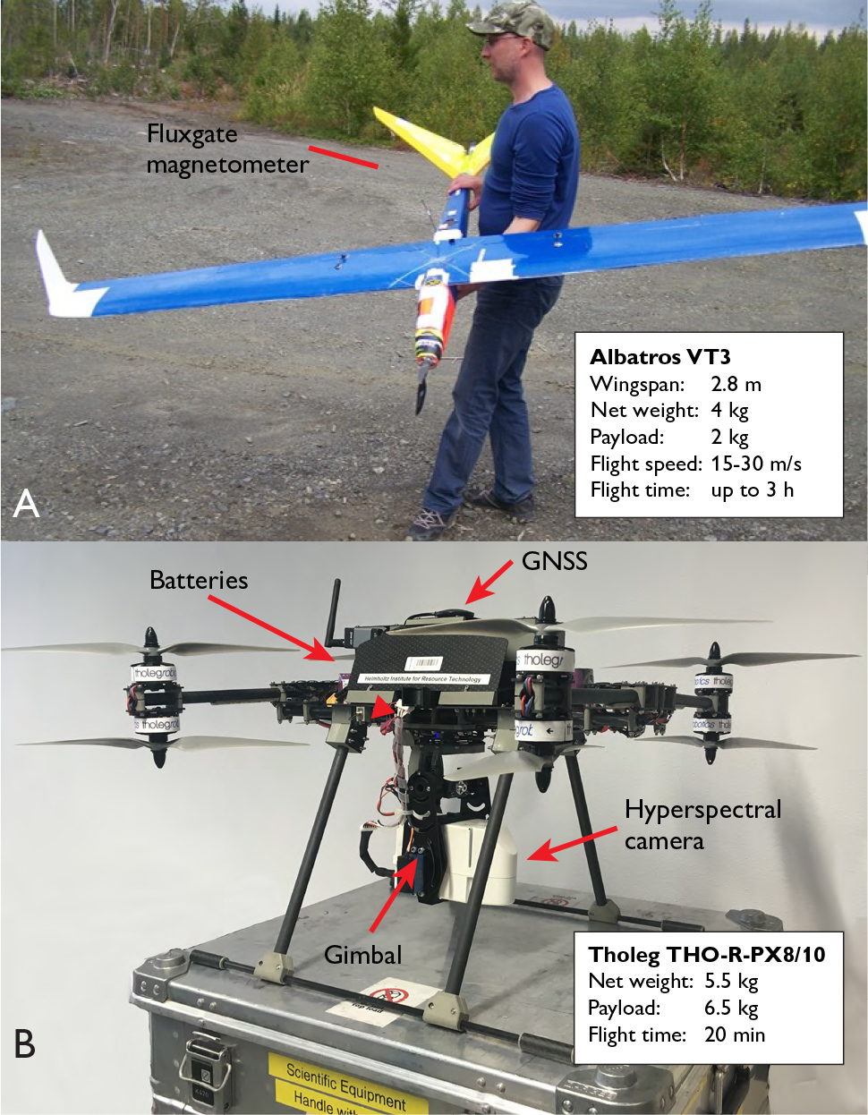 in terms of Supermarket promising View of Developing multi-sensor drones for geological mapping and mineral  exploration: setup and first results from the MULSEDRO project | GEUS  Bulletin