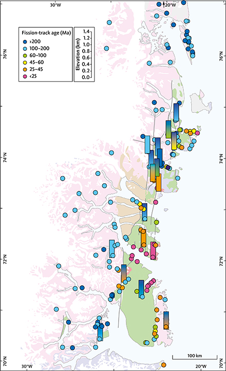 Fig. 12 Fission-track ages in individual outcrop samples. Rectangular symbols refer to vertical profiles. Significant regional variation is evident, with youngest ages around the eastern end of Traill Ø and north-east Jameson Land. Arrow at the northern edge of the map points to the location of sample GC1077-11 just north of the map frame. Geology as in Fig. 11.