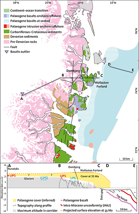Fig. 24 Geology of the northern part of the study area. Upper panel: Present-day extent of subaerial Palaeogene basalts across the northern part of the study area, onshore (Fig. 11) and offshore (Henriksen et al. 2009). Lower panel: Onshore–offshore profile illustrating the change in elevation/depth of the subaerial Palaeogene basalts from 2 to –4 km a.s.l. (A–E in upper panel). These indications of strong, differential vertical movements along the margin in post-basalt time were noted by Larsen (1990). The late Eocene projected surface elevation (PSE) over Dombjerg is based on extrapolation of palaeothermal constraints from samples on Wollaston Forland and eastern Clavering Ø (Figs 25, 26). The topography along the inland part of the profile (i.e. AB) is not indicated because it is primarily defined by the ice surface. Nunataks with a cover of basalts at ‘A’ are cut by the Upper Planation Surface (UPS; Bonow & Japsen 2021, this volume). The elevation of the Lower Planation Surface (LPS) at some distance from the profile is marked. The offshore unit above the Intra-Miocene Unconformity (IMU, 15–10 Ma; Døssing et al. 2016) is characterised by prograding successions that are truncated below the seabed along the coast (see Fig. 6). Offshore profile from Berger & Jokat (2008).