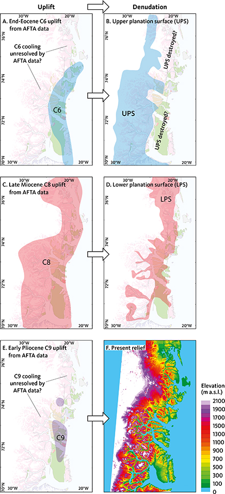 Fig. 33 Cenozoic uplift events and relief formed by denudation in the study area. A: Area where uplift during the end-Eocene C6 episode is recognised (based on Fig. 14). B: Mapped extent of the Upper Planation Surface (UPS; based on Fig. 9). C: Area where uplift during the late Miocene C8 episode is recognised (based on Fig. 14). D: Mapped extent of the Lower Planation Surface (LPS; based on Fig. 9). E: Area where uplift in the Early Pliocene C9 episode is recognised (based on Fig. 14). F: Present-day relief (Amante & Eakins 2009).