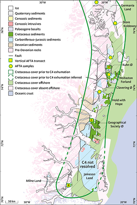 Fig. 38 Outline of the kilometre-thick Middle Jurassic to Upper Cretaceous deposits (Aalenian–Turonian) present prior to exhumation in the mid-Cretaceous C4 episode. The map is based on samples of Jurassic to Cretaceous depositional age that define C4 cooling and older samples that define C4 cooling adjacent to Jurassic–Cretaceous outliers, e.g. on Germania Land (Appendix 3.13). The cover thus included the post-rift succession deposited after rift-climax at the Jurassic–Cretaceous transition. Due to thermal subsidence, the post-rift succession also covered terrain beyond the rift itself (i.e. ‘steer-head’ geometry). Most of this cover was removed prior to Palaeogene volcanic extrusions. Here, we assume that the extent of the post-rift cover reaches c. 50 km away from the data points. We infer that this cover also extended across Jameson Land where Cretaceous sediments are largely absent. C4 cooling could not be resolved in the AFTA data from Jameson Land, possibly because of the many later cooling episodes that affected this region. Offshore geology according to Stoker et al. (2017).