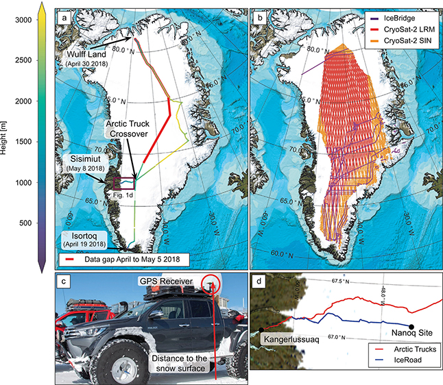 Fig. 1 Map of the expedition route including places visited and dates. a: Height data from the geodetic GPS mounted on the Arctic Trucks. b: Operation IceBridge and CryoSat-2 data coverage at elevations above 2000 m across Greenland. CryoSat-2 data are only shown between 30W and 50W. c: The modified four-wheel drive Toyota vehicles used on the Arctic Trucks expedition. The GPS receiver is circled in red (Picture courtesy of Emil Grimsson, Arctic Trucks, Iceland). d: Comparison of the 2018 Arctic Trucks and 2005 IceRoad routes. Images reproduced from the GEBCO world map 2014 (www.gebco.net.)