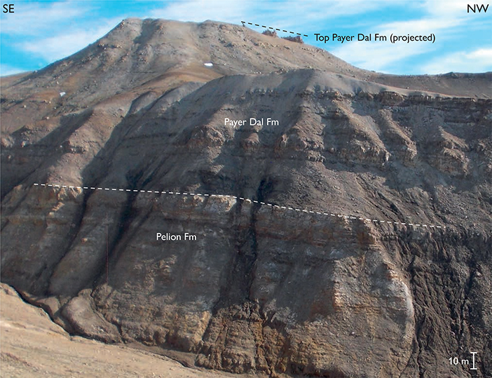 Fig. 44 Field photograph of the type section of the Payer Dal Formation. A sharp drowning surface separates the Payer Dal Formation (c. 200 m thick) from the underlying Pelion Formation. The boundary with the overlying Bernbjerg Formation is exposed about 1 km east of this locality and on the western slopes of the Payer Dal valley, Kuhn Ø (Figs 1, 2e).
