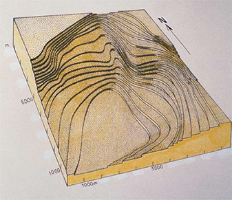 Fig. 74 Contoured block diagram of a major erosional canyon incised in the SE margin of the prograding Rauk Plateau Member and subsequently filled with the upwards-coarsening Hesteelv Formation. Several fluvial tributaries lead to the margin of the canyon. Rauk Plateau, southernmost Jameson Land (Figs 1, 2a).