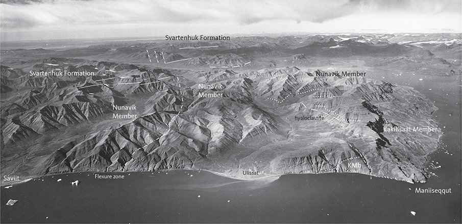 Fig. 19 The south coast of Svartenhuk Halvø between Saviit and Maniiseqqut (location in Fig. 7). The Vaigat Formation (Kakilisaat and Nunavik Members) is strongly and repeatedly faulted, and the lavas dip up to 40°W. Dashed white lines: upper limit of hyaloclastite horizons. Dotted white line: Upper boundary of the Kakilisaat Member (KMb). Full white lines: boundary between the Vaigat and Svartenhuk Formations. Geodetic Institute oblique aerial photograph 526DN/9465.