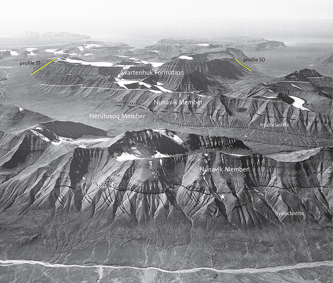 Fig. 27 The Vaigat Formation west of the Siuteqqut Kuuat valley, looking west. In the foreground subaerial thin pahoehoe lavas of the Nunavik Member overlie 300 m of associated hyaloclastites with large-scale foreset-bedding indicating volcanic progradation to the north (enhanced by drawn, black lines). The marker unit βo1 with dark flows is indicated by a white [; the unit disappears into hyaloclastite facies at the position of the white star. In the middle ground is the wide Nerutusoq valley. In its western mountainside lavas and hyaloclastites of the Nerutusoq Member are exposed in a small area on the low slope, overlain by the Nunavik Member. The dashed black line is the upper boundary of the hyaloclastite facies; the facies boundary crosses the member boundary (dotted black line). In the distant mountains thick-bedded lava successions of the Svartenhuk Formation overlie the Nunavik Member above the white line. Profiles 50 (Umiiarfik south) and 51 (Tunuarsuk) are indicated with yellow lines. Geodetic Institute oblique aerial photograph 524CV/8298.