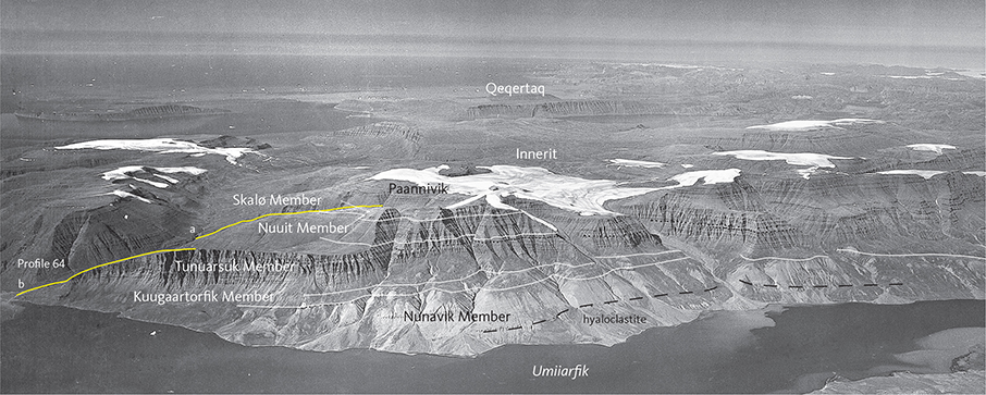 Fig. 41 The most complete exposed section through the Svartenhuk Formation, resting on the Vaigat Formation and with all four members present. Profile 64 a and b are shown with yellow lines; the profile is depicted in Fig. 13. South-eastern Innerit peninsula. The Paannivik mountain reaches 1288 m altitude. Geodetic Institute oblique aerial photograph 526HN/5634.