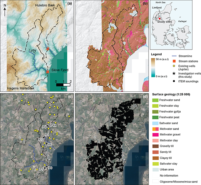 Fig 1 Overview of the study area catchments. The northern catchment of Hulebro Bæk (study site 1, 11.3 km2) and the southern catchment of Hagens Møllebæk (study site 2, 27.6 km2) are shown. a: Elevation in m a.s.l. b: Surface geology (from Jakobsen et al. 2022). c: Location of geochemical sampling points (P1, P1a, P4, P4a, P5, P6 and P7). d: Areas covered by the tTEM soundings survey.