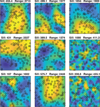 Fig. 1 Synthetic training data produced using Gaussian semivariance models with random sill and range, with a component of noise. The circles show 120 randomly drawn points from each realisation. Shading: smallest values are shown in blue and largest values are shown in yellow, with in-between values shown in green.