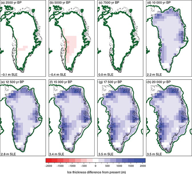 Fig 4 Difference in ice thickness from the present-day Greenland ice sheet in PaleoMIST 1.0, reported as sea-level equivalents (SLE) at various time slices. The dark green line is the location of the (grounded) ice-sheet margin. Time slices are as follows: (a) 2.5 kyr BP. (b) 5 kyr BP. (c) 7.5 kyr BP. (d) 10 kyr BP. (e) 12.5 kyr BP. (f) 15 kyr BP. (g) 17.5 kyr BP. (h) 20 kyr BP.