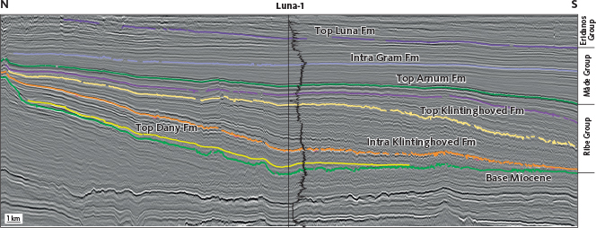 Fig. 12 N–S-trending geo-section tying the Luna-1 well in the Ringkøbing–Fyn High area.