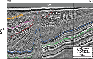 Fig. 13 Clinoformal package interpreted as a distal part of the Marbæk Formation. Modified from Japsen et al. (2007).