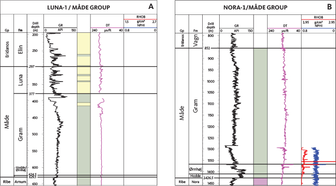 Fig. 26 Representative sections of the Måde Group are the Luna-1 well from 629.5 to 297 m MD (A) and the Nora-1 well from 1426.5 to 851 m MD (B). Note that the log breaks at c. 390 m in Luna-1 and 1280 m in Nora-1 are due to casings. For legend, see Fig. 14.