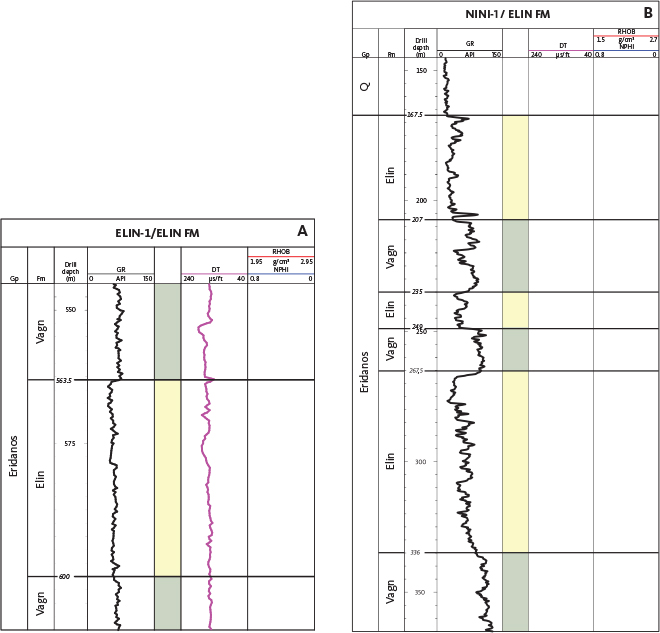 Fig. 47 (A): The type section of the Elin Formation is the interval from 600 to 563.5 m MD in the Elin-1 well. (B): The reference section is the section from 336 to 267.5 m, 249 to 235 m and 207 to 167.5 m MD in the Nini-1 well. For legend, see Fig. 14.