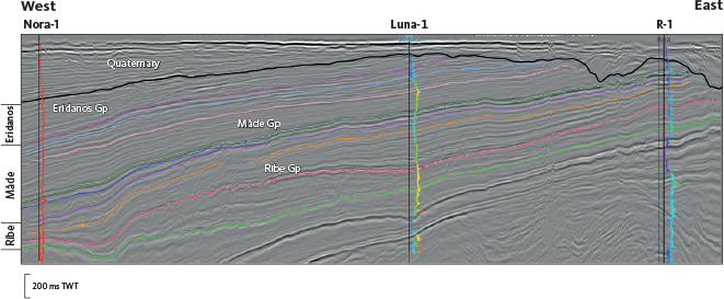 Fig. 49 W–E-trending seismic key section tying the Nora-1, Luna-1 and R-1 wells. Note the marked eastward truncation at the base of the Quaternary. The seismic section is in two-way time.