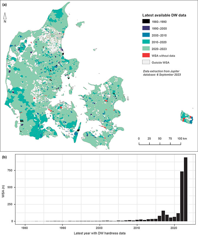 Fig. 5 Most recently available drinking water (DW) hardness estimates at the water supply area (WSA) of public waterworks in Denmark. (A) map of data distribution in Denmark. (B) histogram showing the number of WSAs and the latest year when DW hardness data are available. Data available in Supplementary File S7.