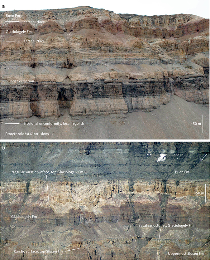 Fig. 3 General views of the Portfjeld Group in southern Peary Land. a: The Portfjeld Group (Slusen and Glaciologelv Formations) on the northern side of Rundfjeld, just south of the eastern end of Nedre Midsommersø, illustrating in particular the well-stratified, banded and cyclic nature of the Slusen Formation; the prominent dark unit in the lower Slusen Formation forms an important marker throughout the southern outcrop belt. b: View of the upper Portfjeld Group on the south side of Øvre Midsommersø showing the two reddened karstic surfaces bounding the Glaciologelv Formation. The internal architecture of the orange fluvial sandstones at the base of the Buen Formation records episodic syndepositional subsidence of the karstic depressions (dolines) at the top of the Portfjeld Group.