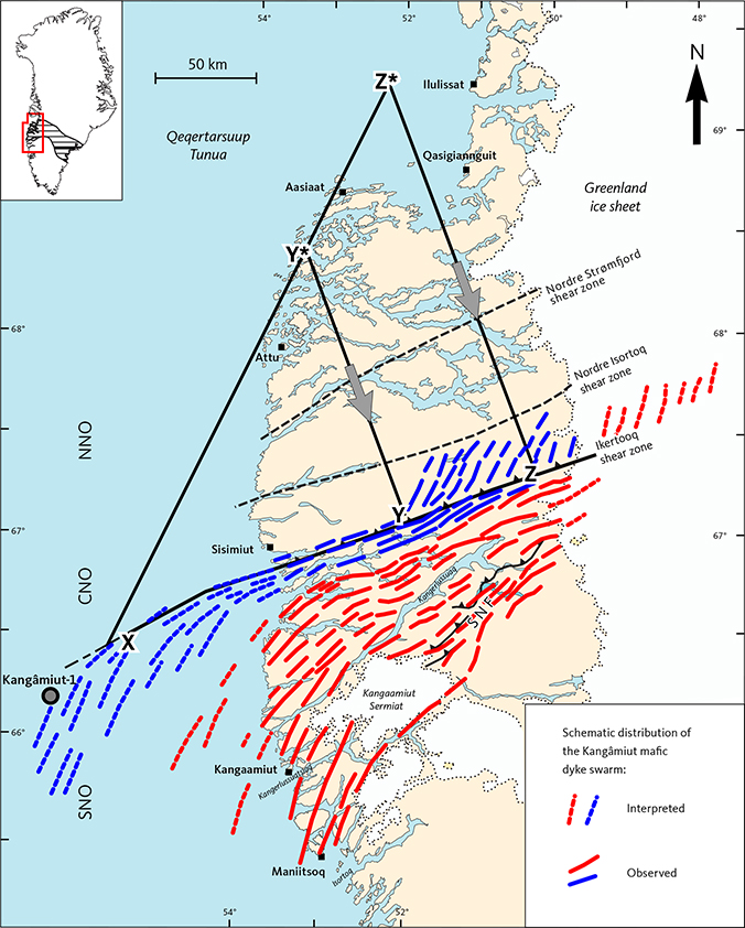 Fig. 31 Proposed model to explain the distribution of Kangâmiut dykes in the central and southern Nagssugtoqidian orogens (CNO, SNO). X marks the proposed westernmost occurrence of Kangâmiut dykes south of Ikertooq shear zone (ISZ). Y and Z mark the westernmost extent of Kangâmiut dykes north of the ISZ, depending on whether this margin is interpreted to be 100 km (Y) or 30 km (Z) west of the Greenland ice sheet. If the dykes at Y were once co-extensive with the western margin of the swarm south of the ISZ, they would have originated near Y* assuming translation perpendicular to the ISZ. Similarly, if the dykes at Z represented the western limit of the swarm north of the ISZ, they would necessarily have come from near Z*. Kangâmiut-1: exploration well. Solid dykes are generalised from observations shown in Fig. 7. Stippled dykes are extrapolated. Blue dykes are from in or near to the ISZ and their extrapolated equivalents. Red dykes are those observed south of the ISZ and their extrapolated equivalents. Grey arrows: direction of shortening in the two scenarios described in the text (Y*→Y and Z*→Z).