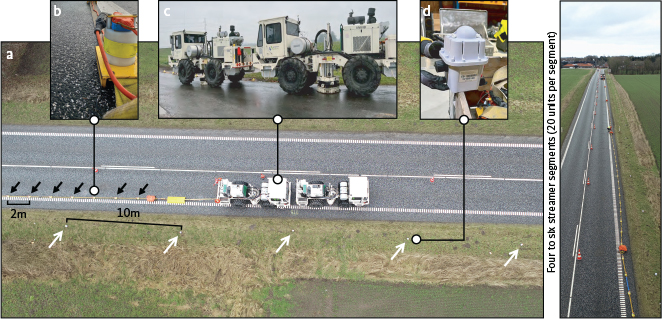 Click to Enlarge View Fig. 7 Photographs from the seismic acquisition with the two vibroseis trucks, landstreamer and geophones. (a) Operational setup of field equipment. (b) MEMS sensors mounted at 2 m intervals on a landstreamer towed behind the rear vibroseis truck. (c) Two vibroseis trucks are operated with synchronised vibrations. (d) Wireless geophones are deployed every 10 m along the profile. Reproduced from Malehmir & Westgate (2023).