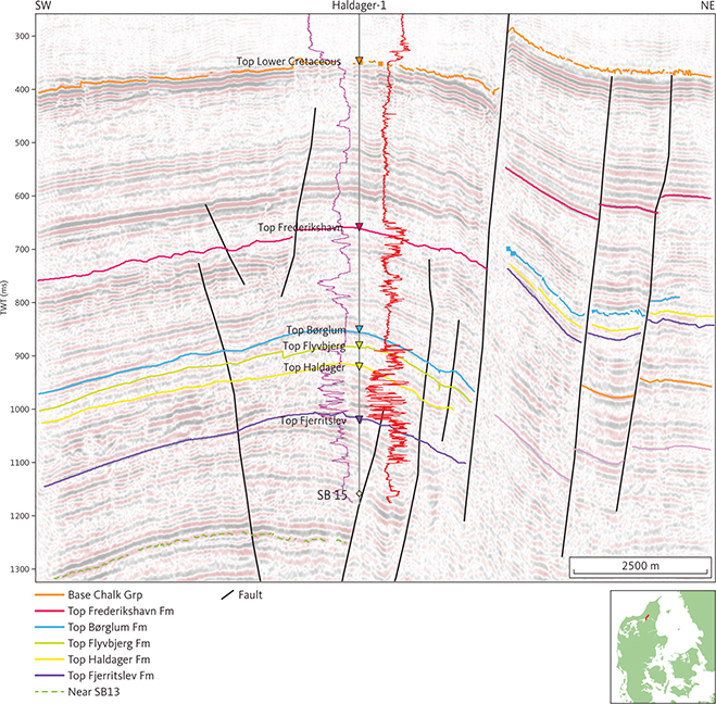 Seismic section (VAT08-10) across the Fjerritslev Fault Zone illustrating the seismic character of the Frederikshavn Formation at the Haldager-1 well in northern Jylland. The gamma-ray and short space resistivity (10”) logs are shown as purple and red lines, respectively, on either side of the Haldager-1 well path with the highest values closest to well trace. The SB13-horizon within the Fjerritslev Formation (E1; see Section 3.4.1), shown as a stippled green horizon, is not mapped systematically. Inserted map shows the location of the profile.