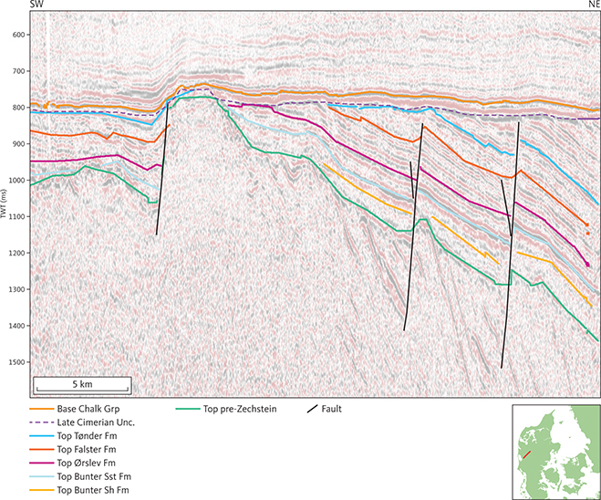 Seismic section (DCJ-3) illustrating the Late Cimmerian Unconformity truncating Triassic and older units, below the Lower Cretaceous on the Ringkøbing–Fyn High. In this section, internal horizons in the Late Triassic Oddesund Formation (Unit F2) are parallel with reflection horizons in older Triassic units (F3–F7; see Section 3.5). Therefore, the Tectonic movements depicted by the profile are mostly associated with the Late or Middle Cimmerian tectonic phases. The flexure of the Cretaceous units seen in the left side of the figure is associated with Cenozoic reactivation of faults that have been active in either the Triassic or Jurassic or both. Inserted map shows the location of the profile. Unc.: uncomformity.