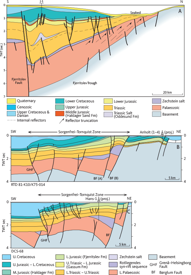Fig. 6 Regional SW–NE cross-section illustrating the structural configuration from the Danish Basin to the Sorgenfrei–Tornquist Zone. For profile lines, see Fig. 4. Modified from Mogensen & Korstgård (2003) and Petersen et al. (2008).