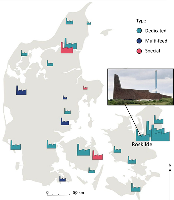 Fig 1 MSWI (municipal solid waste incineration) facilities in Denmark, scaled by annual capacity and categorised by type (Energistyrelsen 2022). Types: Dedicated (≥ 80% household/commercial waste; 19 facilities), Multi-feed (household/commercial waste plus biomass/natural gas; four facilities) and Special (co-incineration of household or hazardous waste; three facilities). Modified after Feltrin et al. (2024).