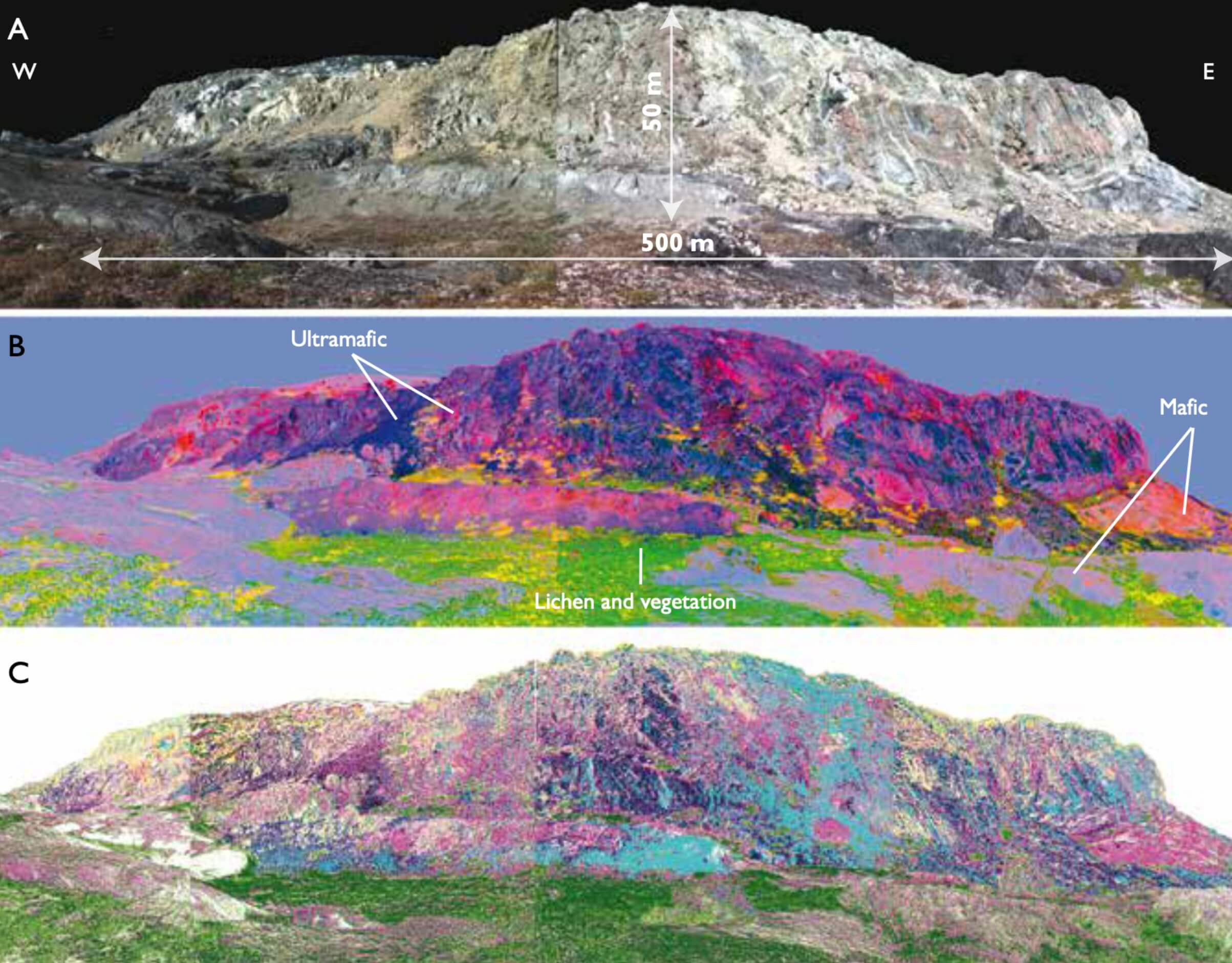 Photos of mountains overlaid with spectral data