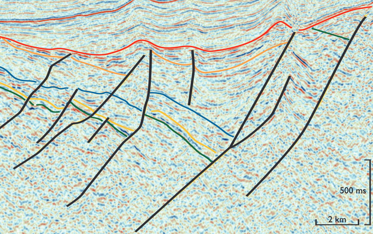 Seismic data profile.