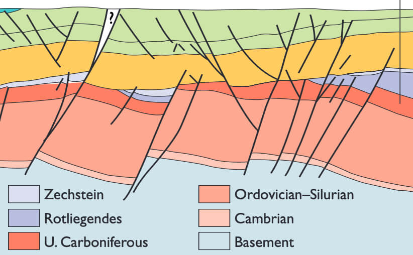 Illustration of geological cross section.