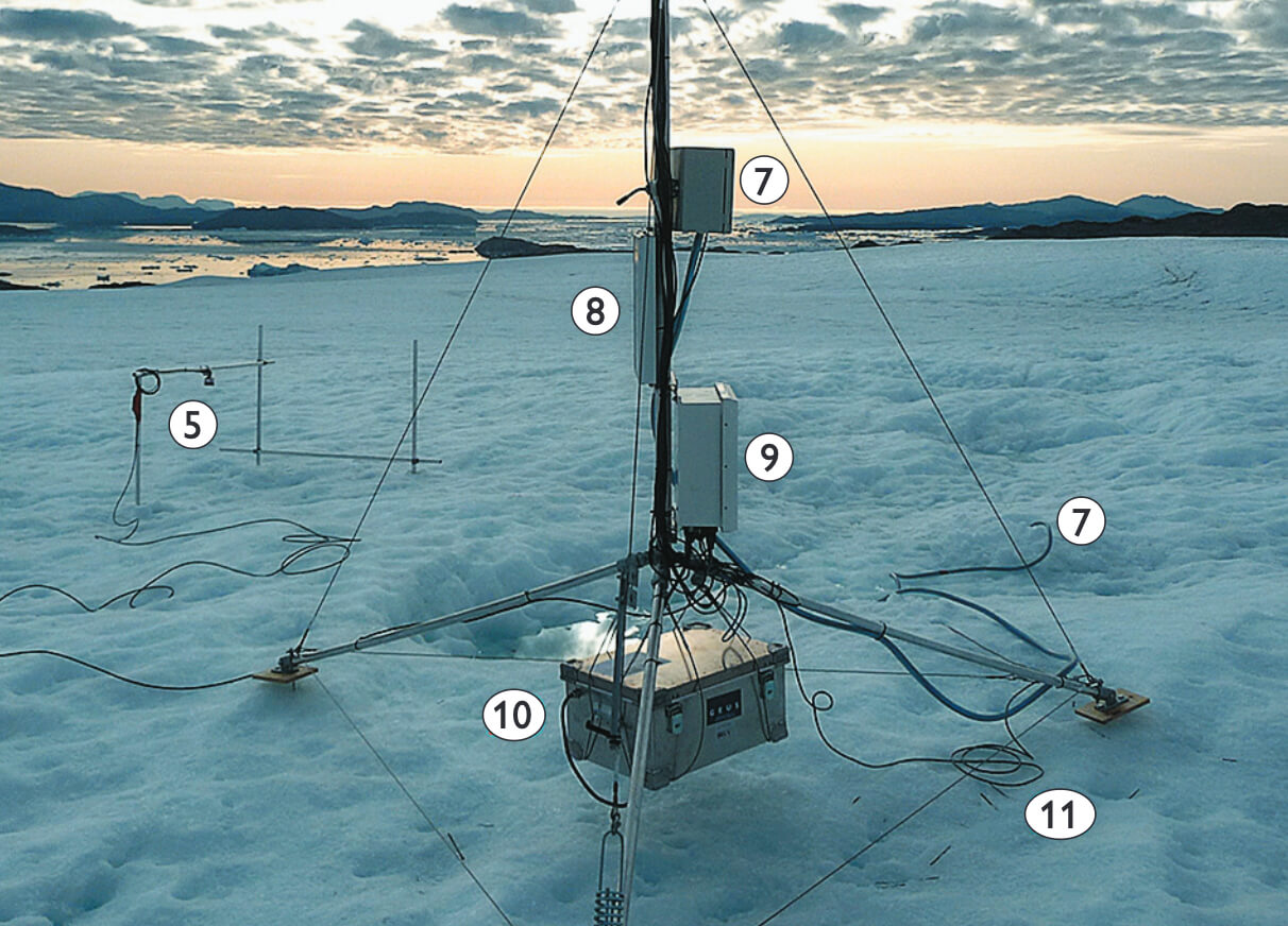 Weather station on the ice.