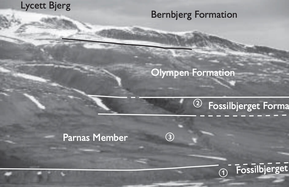 Black and white annotated photo of mountains.