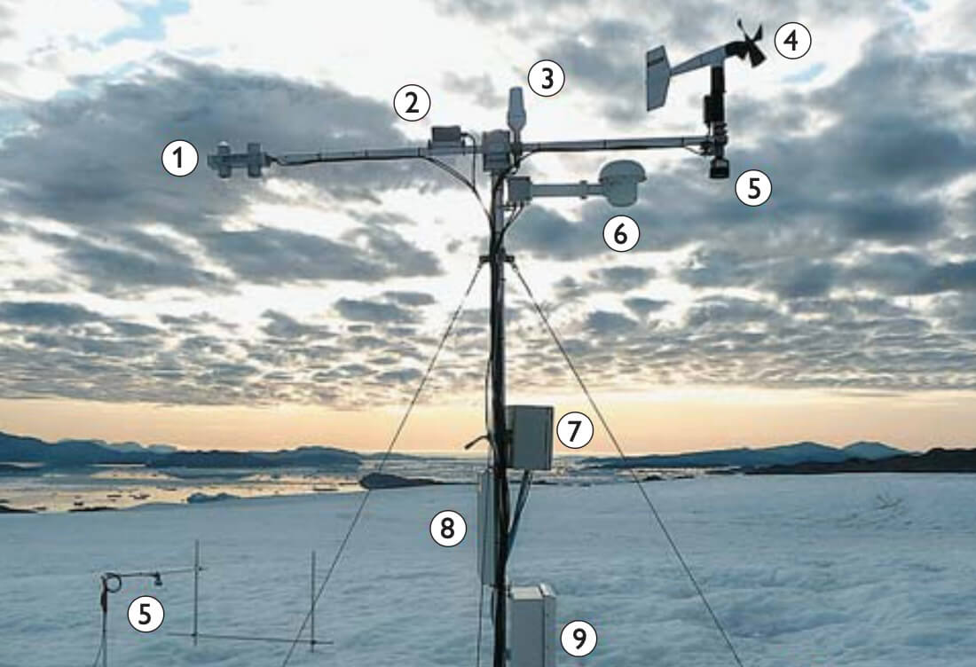 Weather station on the ice.