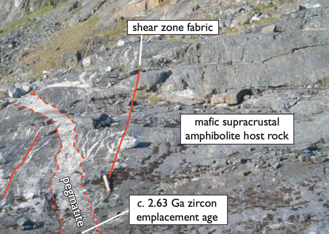 Shear zone fabric in rock.