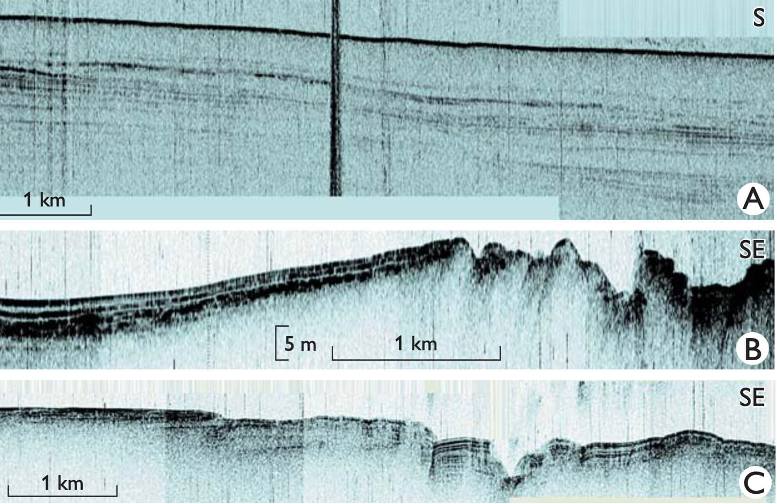 Seismic profile