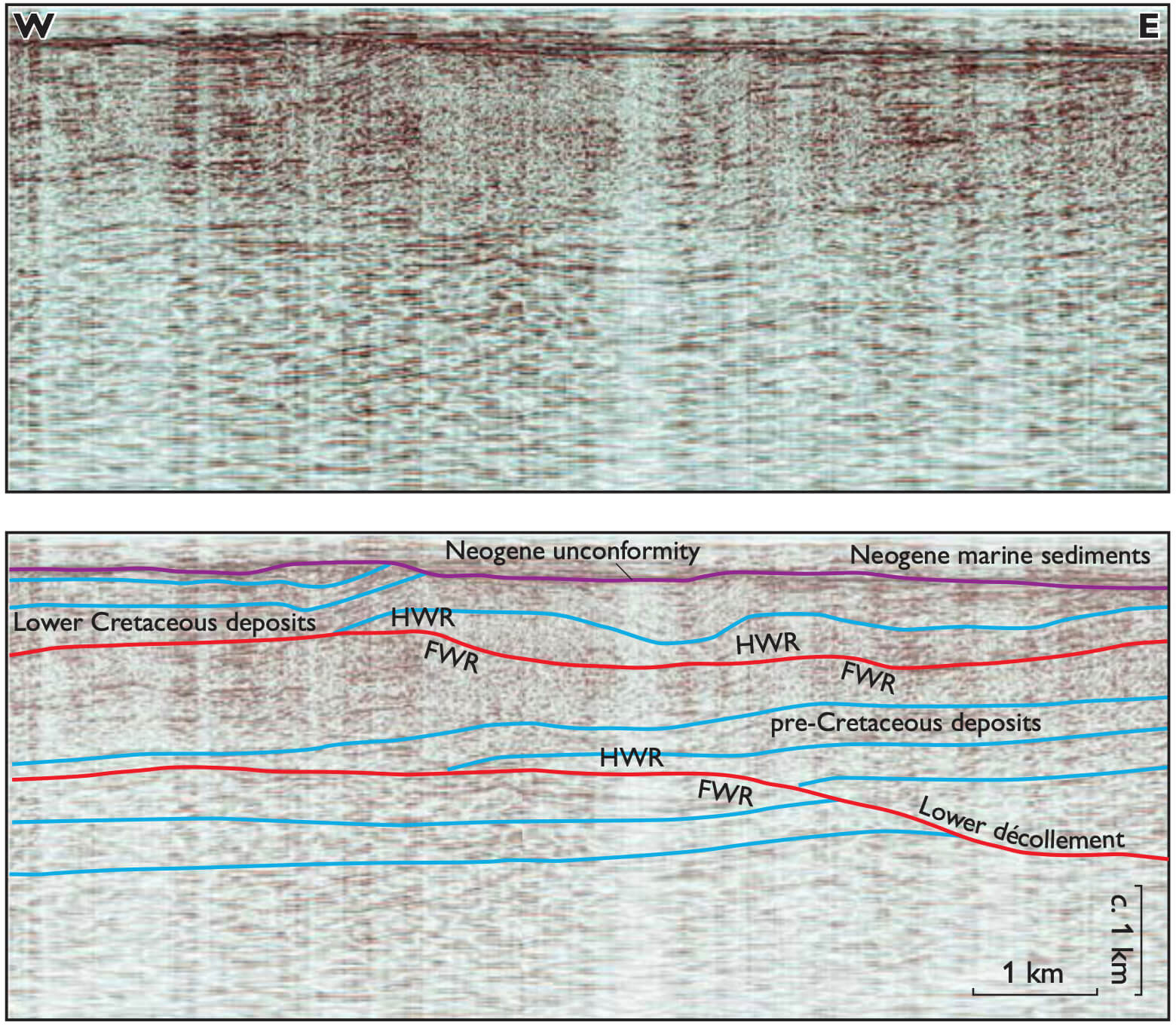 Geophysical data