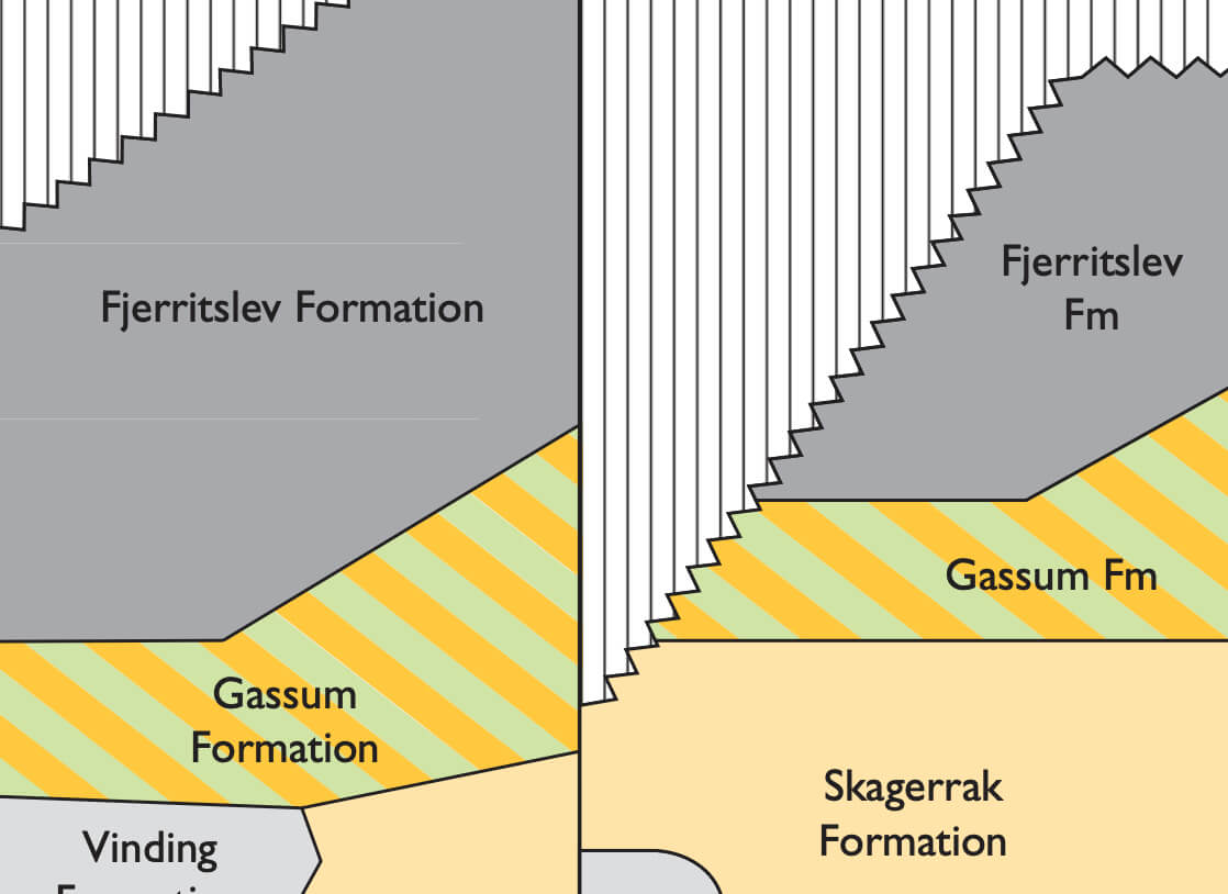 Schematic showing geological formations in the study area.