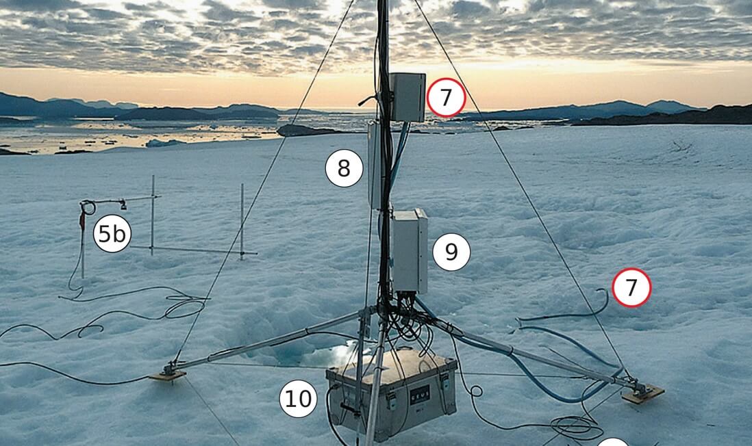 Greenland ice sheet monitoring station sitting on the ice