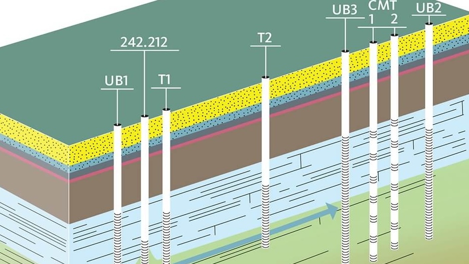 Schematic showing boreholes